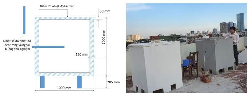 Các nhà khoa học Việt Nam sáng chế sơn phủ chống nóng, kháng khuẩn